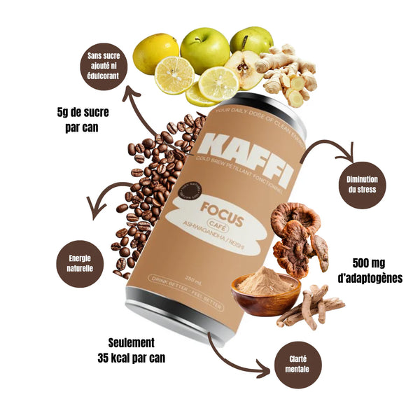 FOCUS CAFÉ energy drink: Ashwagandha & Reishi - Drink Kaffi
